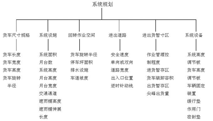 系统规划.jpg